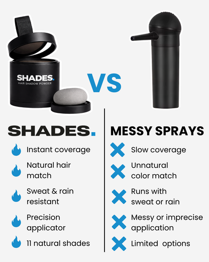 SHADES – Instant Hair Shadow Powder (Pack x2)